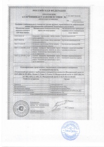 Приложение к сертификату на продукцию марки Acryma
