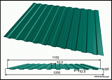 Профилированный лист С8х1150(ПЭ-01-05) зеленый